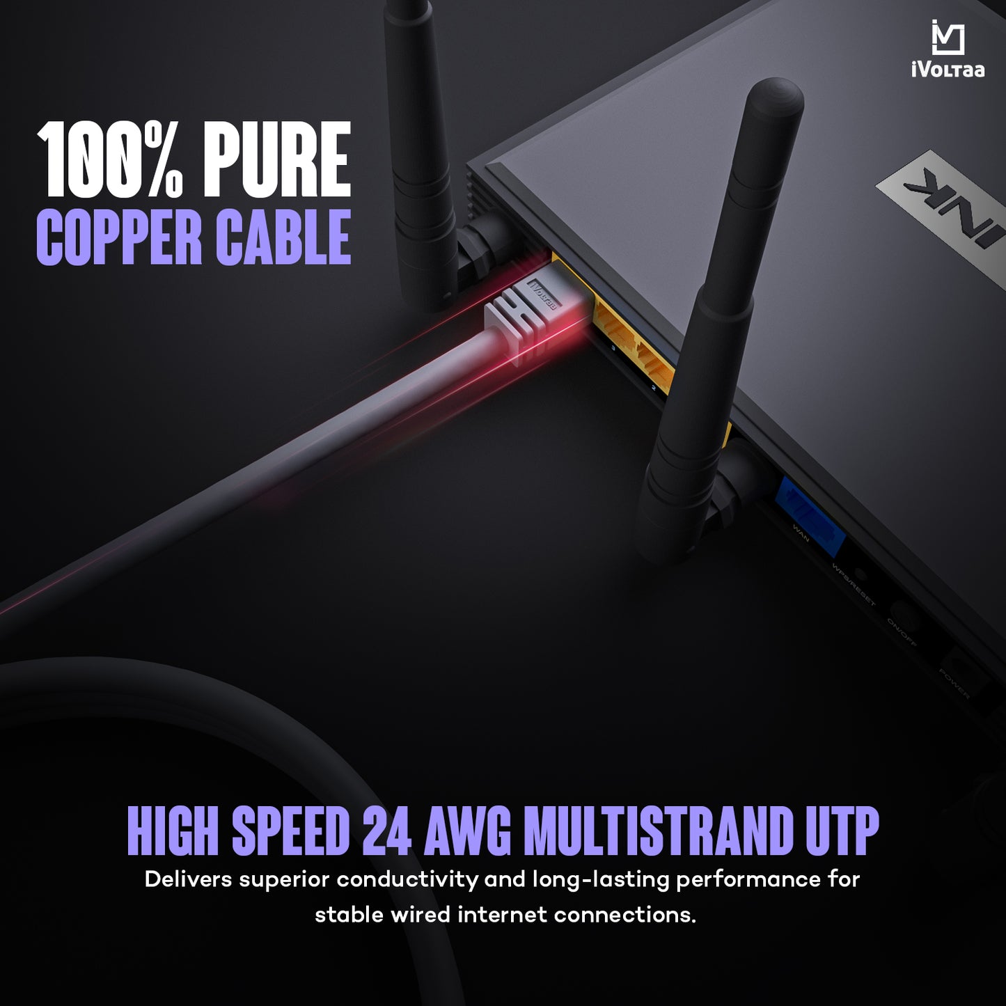 iVoltaa Cat 6 Ethernet LAN Cable | 100% Pure Copper | High Speed 24 AWG Multistrand UTP