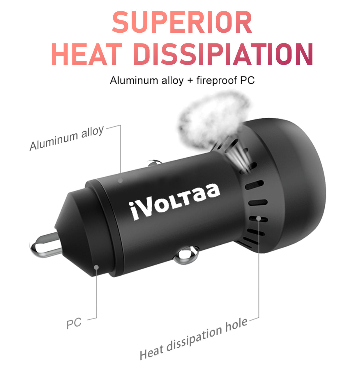 iVoltaa 60W Type-C PD Turbo Car Charger