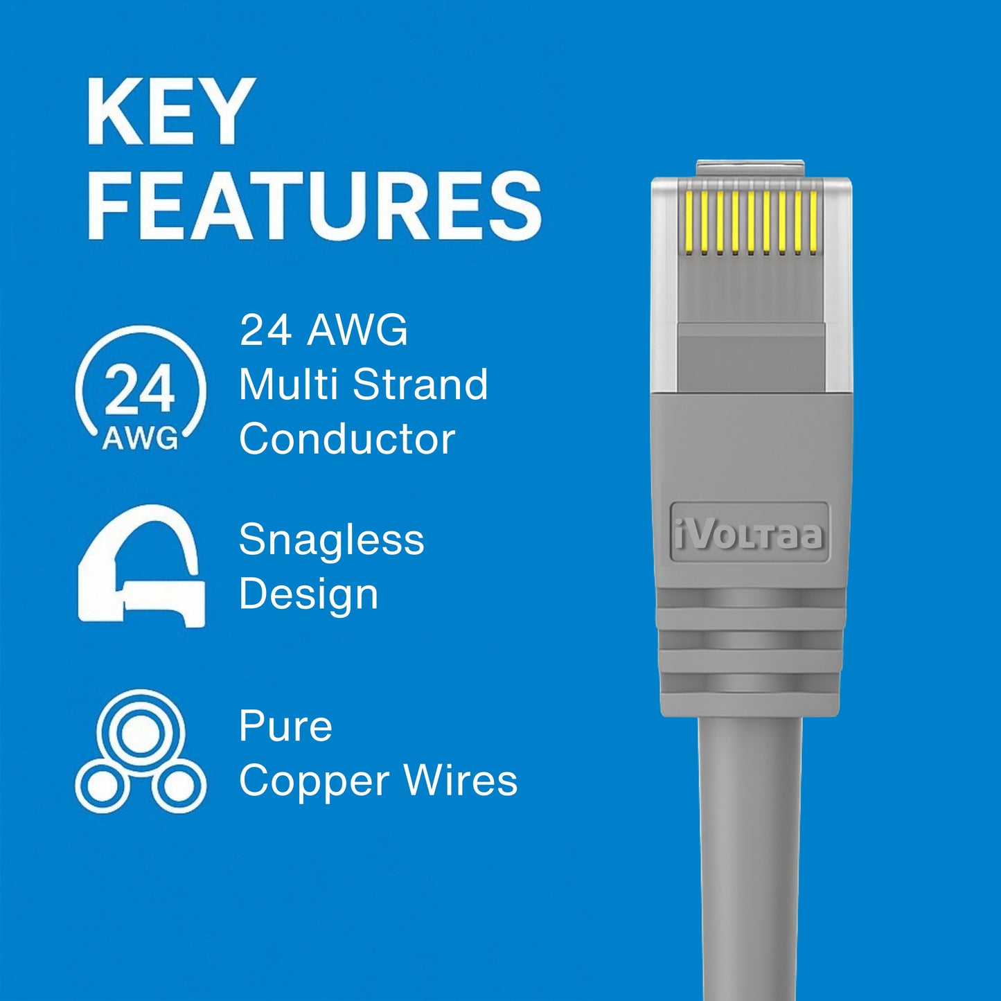 iVoltaa Cat 6 Ethernet LAN Cable | 100% Pure Copper | High Speed 24 AWG Multistrand UTP