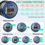 iVoltaa 130W Type C PD Car Charger, 3-Ports USB Car Charger, PD/PPS 100W & PD/QC 30W