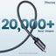 iVoltaa 40Gbps | 240W | USB C | USB 4 | 2nd Gen E- Marker | PD | 8K