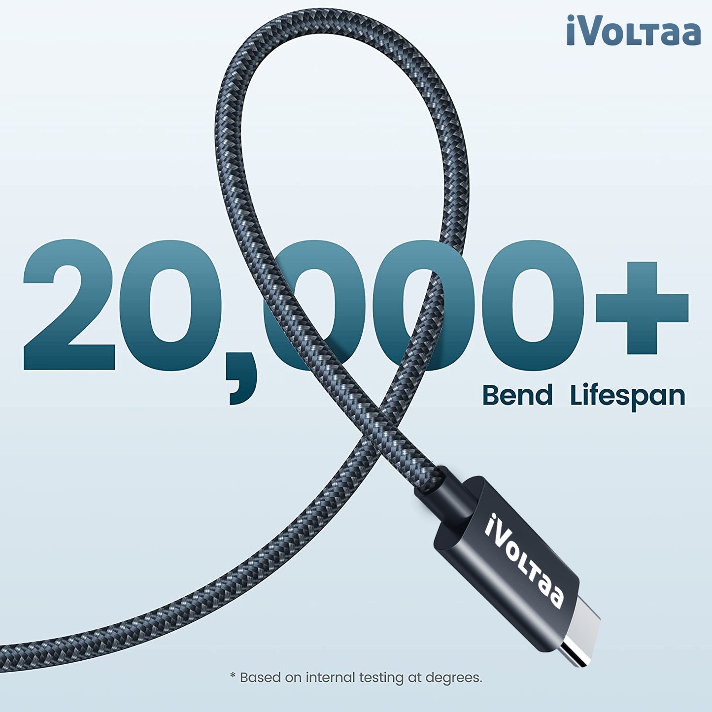 iVoltaa 40Gbps | 240W | USB C | USB 4 | 2nd Gen E- Marker | PD | 8K | USB-IF Certified