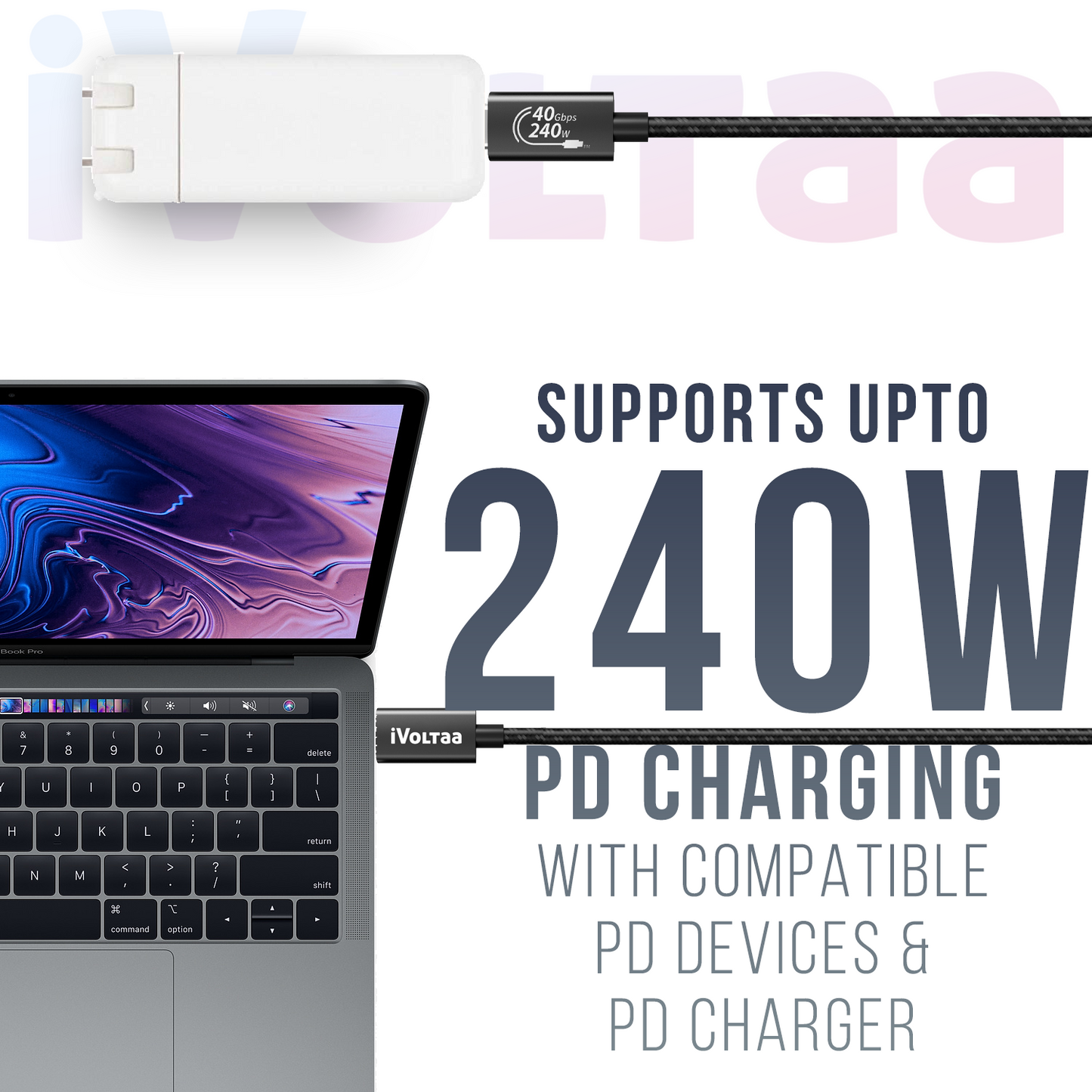 iVoltaa 40Gbps | 240W | USB C | USB 4 | 2nd Gen E- Marker | PD | 8K | USB-IF Certified