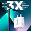 iVoltaa 20W USB-C PD & QC Power Delivery PD3.0 Dual port Fast Wall Charger