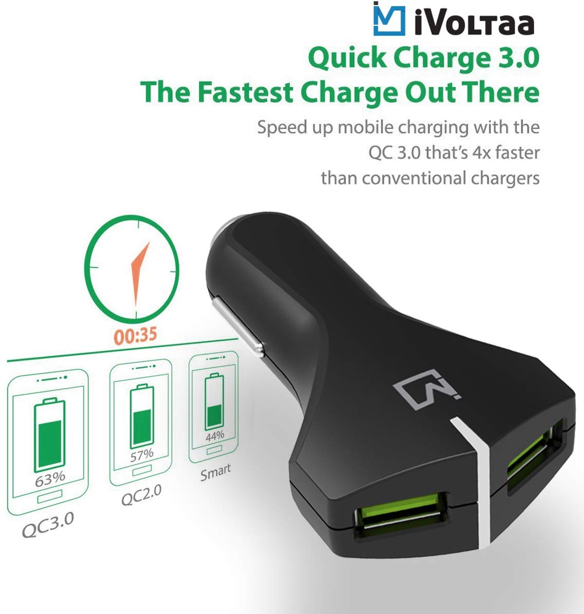 iVoltaa QC 3.0 Dual Port 36 W Turbo Car Charger with Type C Cable (Black)