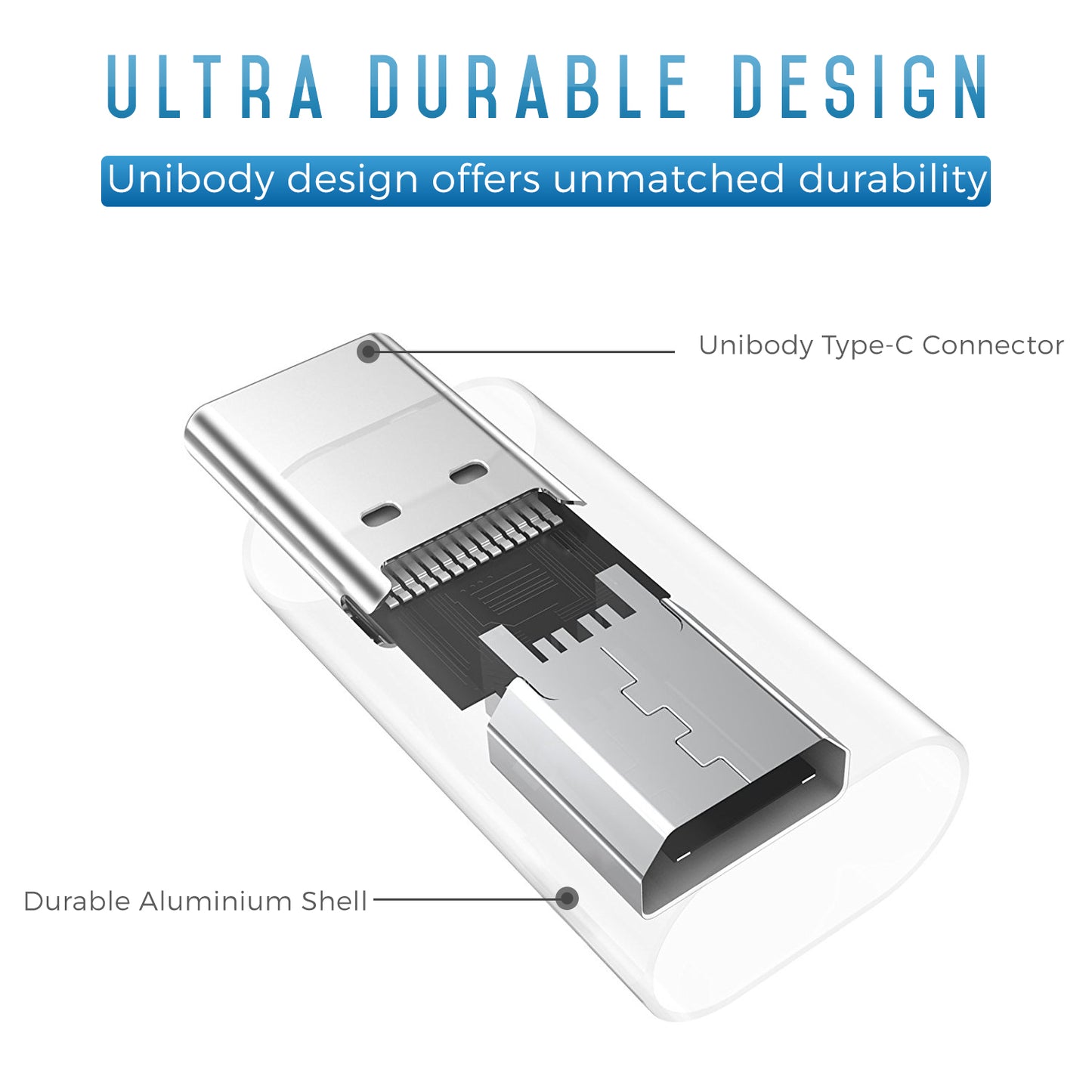 iVoltaa Micro USB to Type C OTG Adapter