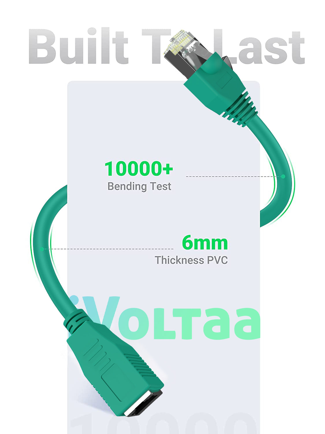 iVoltaa Ethernet Extension Cable CAT6A Male to Female Cable Dual Shielded (SF/UTP) Professional Series - 10Gigabit/Sec LAN Network/High Speed Internet Cable