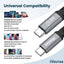 iVoltaa 100W USB C to USB C [20Gbps], USB 3.2 Gen 2, PD, 4K Video Output, Thunderbolt 3