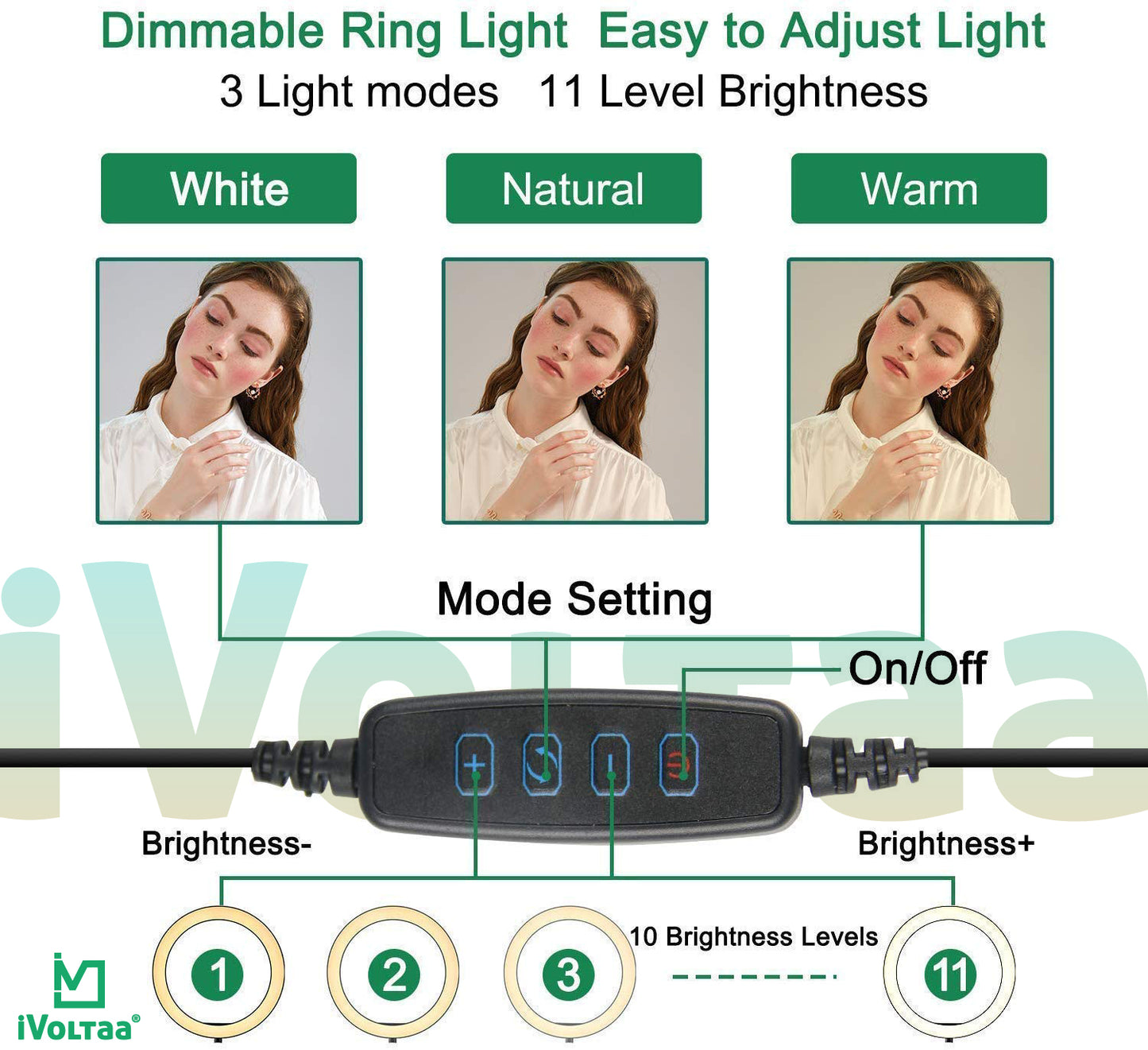 Three color modes available are white, natural and warm. They can be switched with controller.