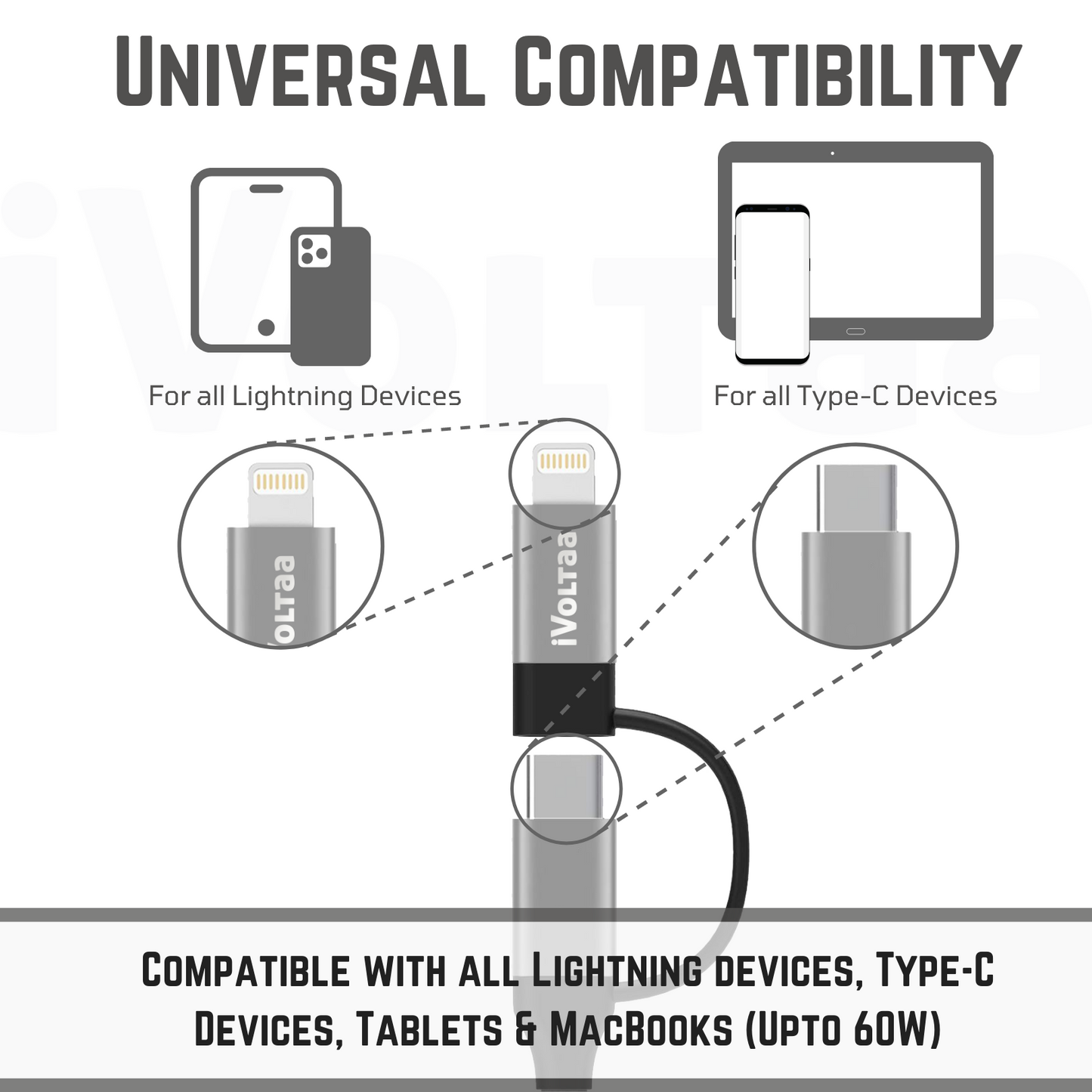 iVoltaa 4 in 1 PD Lightning 60W Type C/USB A to Type C/Lightning Cable Fast Data Transfer