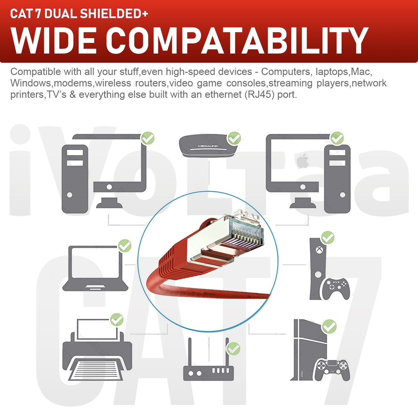 Compatible with computers, tablets, modems, routers, gaming consoles and everything with RJ45 ports.