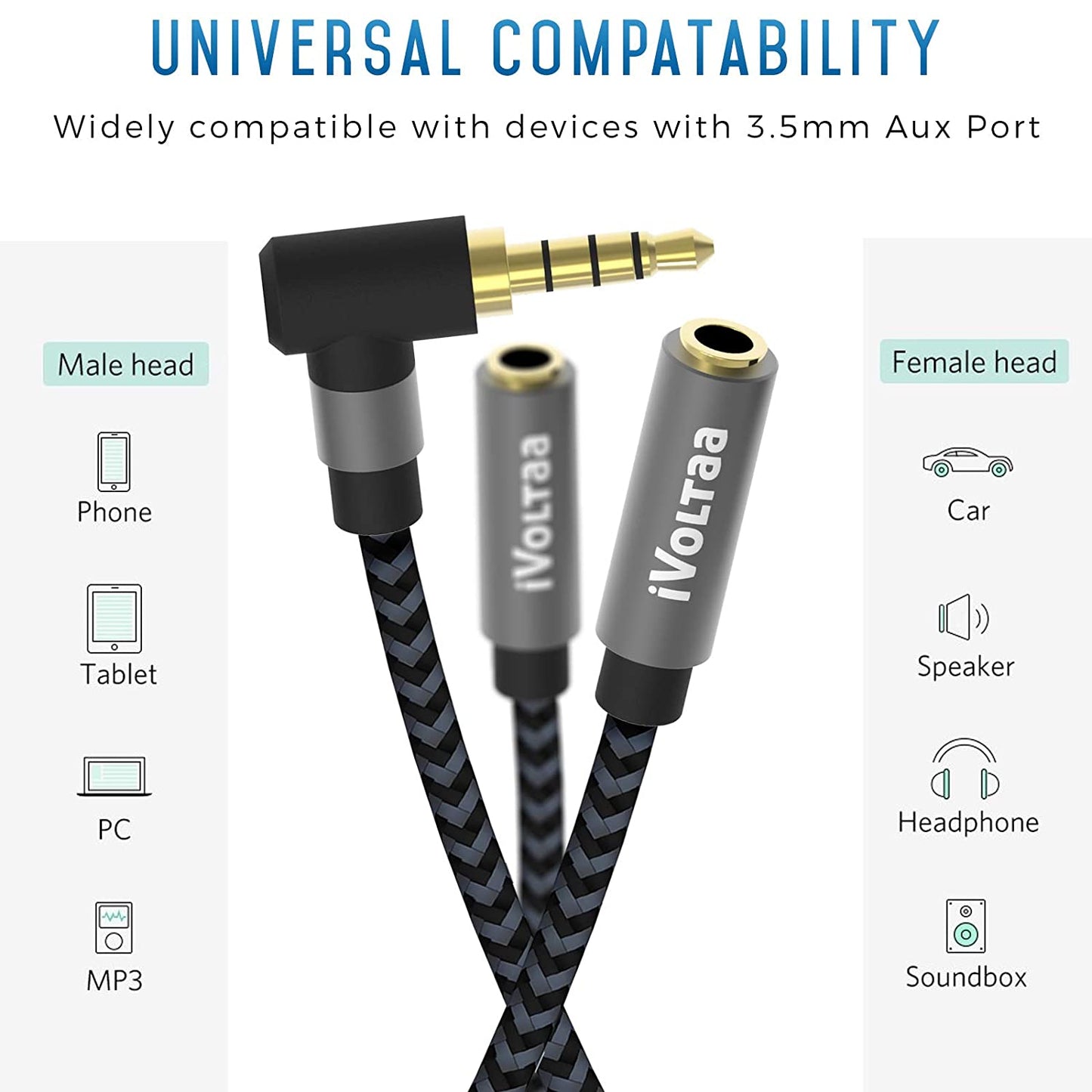 iVoltaa 3.5mm Braided Aux Audio Splitter Cable - (0.82 Feet - 0.25 M)