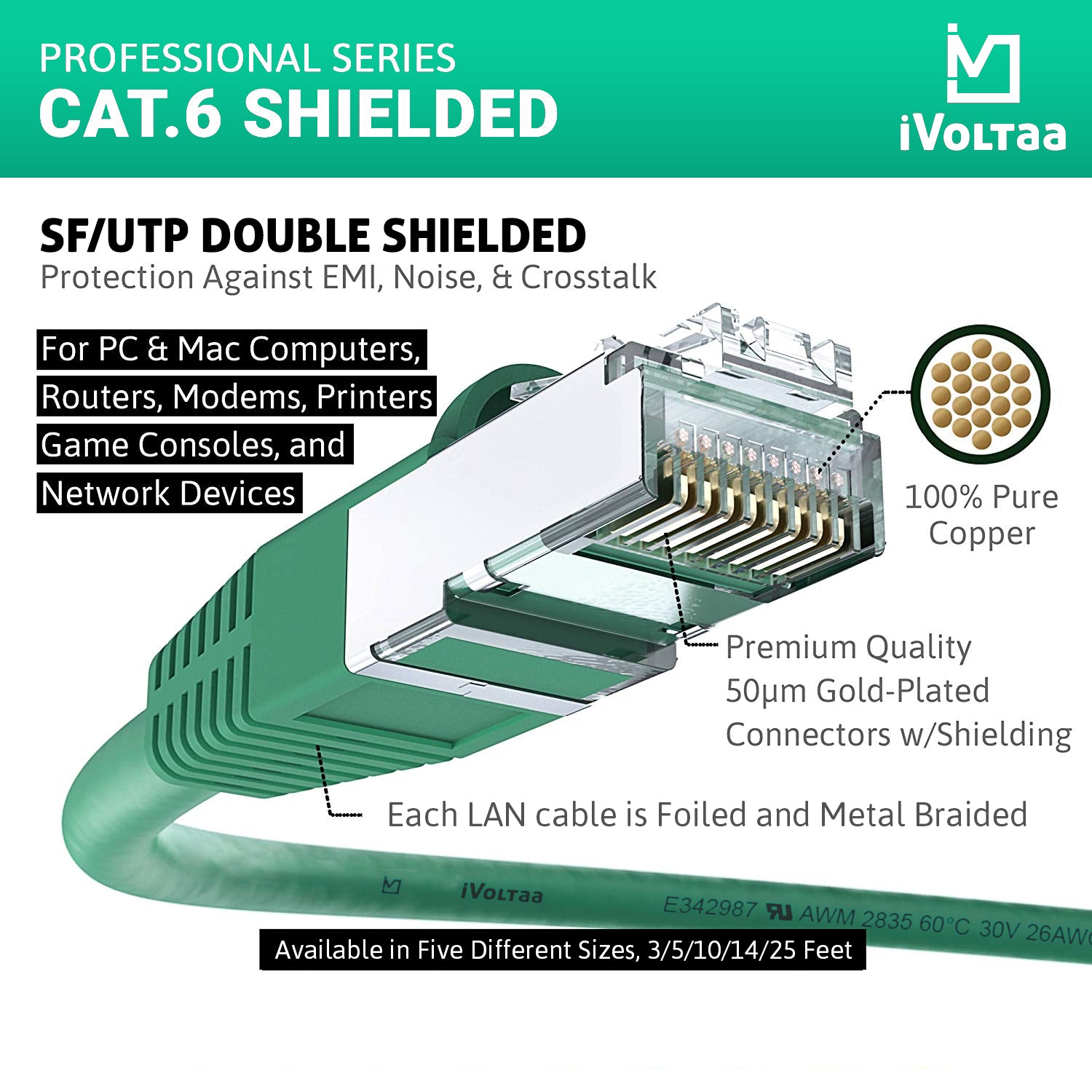 A shield diagram of an iVoltaa Ethernet Cable CAT6A Cable Dual Shielded (SF/UTP)
