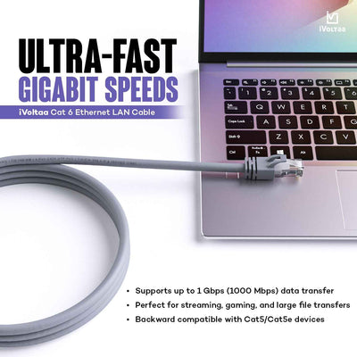 iVoltaa Cat 6 Ethernet LAN Cable | 100% Pure Copper | High Speed 24 AWG Multistrand UTP