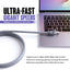 iVoltaa Cat 6 Ethernet LAN Cable | 100% Pure Copper | High Speed 24 AWG Multistrand UTP