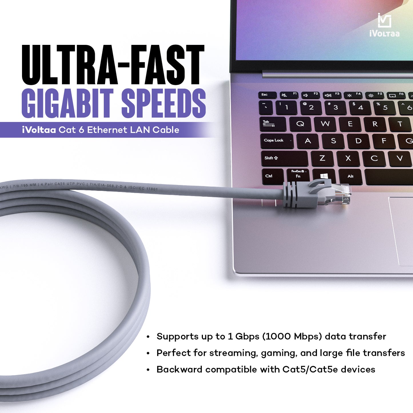 iVoltaa Cat 6 Ethernet LAN Cable | 100% Pure Copper | High Speed 24 AWG Multistrand UTP