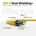 iVoltaa Cat8 Ethernet Cable — SFTP Double Shielded, Bare Copper, 40 Gbps, 2000 MHz