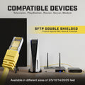 iVoltaa Cat8 Ethernet Cable — SFTP Double Shielded, Bare Copper, 40 Gbps, 2000 MHz