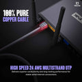 iVoltaa Cat 6 Ethernet LAN Cable | 100% Pure Copper | High Speed 24 AWG Multistrand UTP