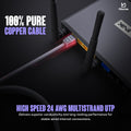 iVoltaa Cat6 Ethernet Cable Bundle — UTP, 100% Bare Copper, 1 Gbps, 250 MHz — with Free RJ45 Connectors