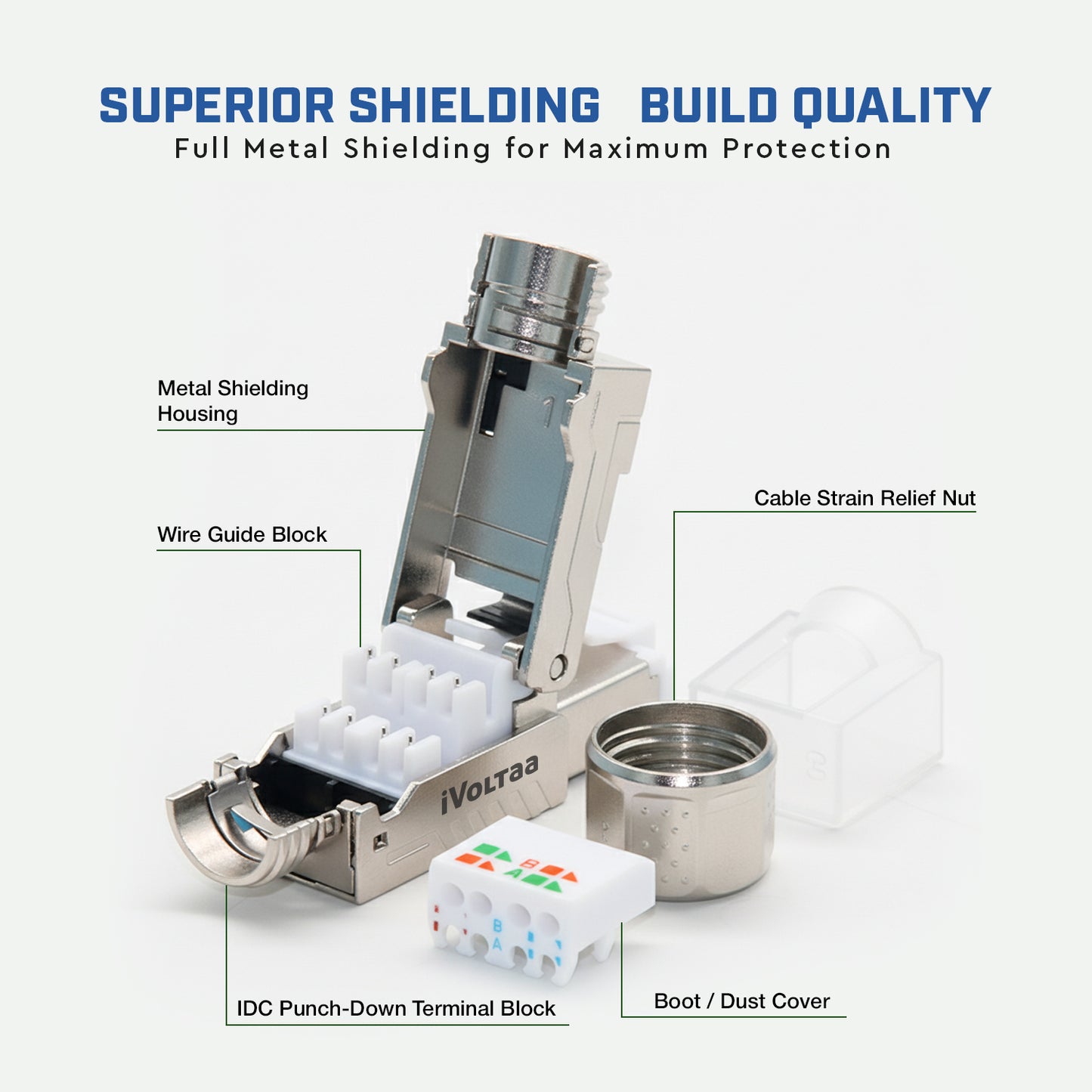 iVoltaa® CAT8 RJ45 Connector Tool-Free | Metal Shielded Ethernet Plug | 22-24 AWG | Field Termination | Reusable