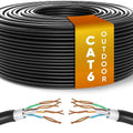iVoltaa Outdoor CAT 6 Ethernet Cable – Double Layered | PE + PVC Jacket | Solid Copper | Black