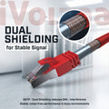 iVoltaa Cat7 Ethernet Cable — SF/FTP Double Shielded, Bare Copper, 10 Gbps, 600 MHz