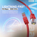 iVoltaa Cat7 Ethernet Cable — SF/FTP Double Shielded, Bare Copper, 10 Gbps, 600 MHz