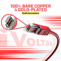 iVoltaa Cat7 Ethernet Cable — SF/FTP Double Shielded, Bare Copper, 10 Gbps, 600 MHz