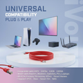 iVoltaa Cat7 Ethernet Cable — SF/FTP Double Shielded, Bare Copper, 10 Gbps, 600 MHz