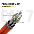 iVoltaa Cat7 Ethernet Cable — SF/FTP Double Shielded, Bare Copper, 10 Gbps, 600 MHz