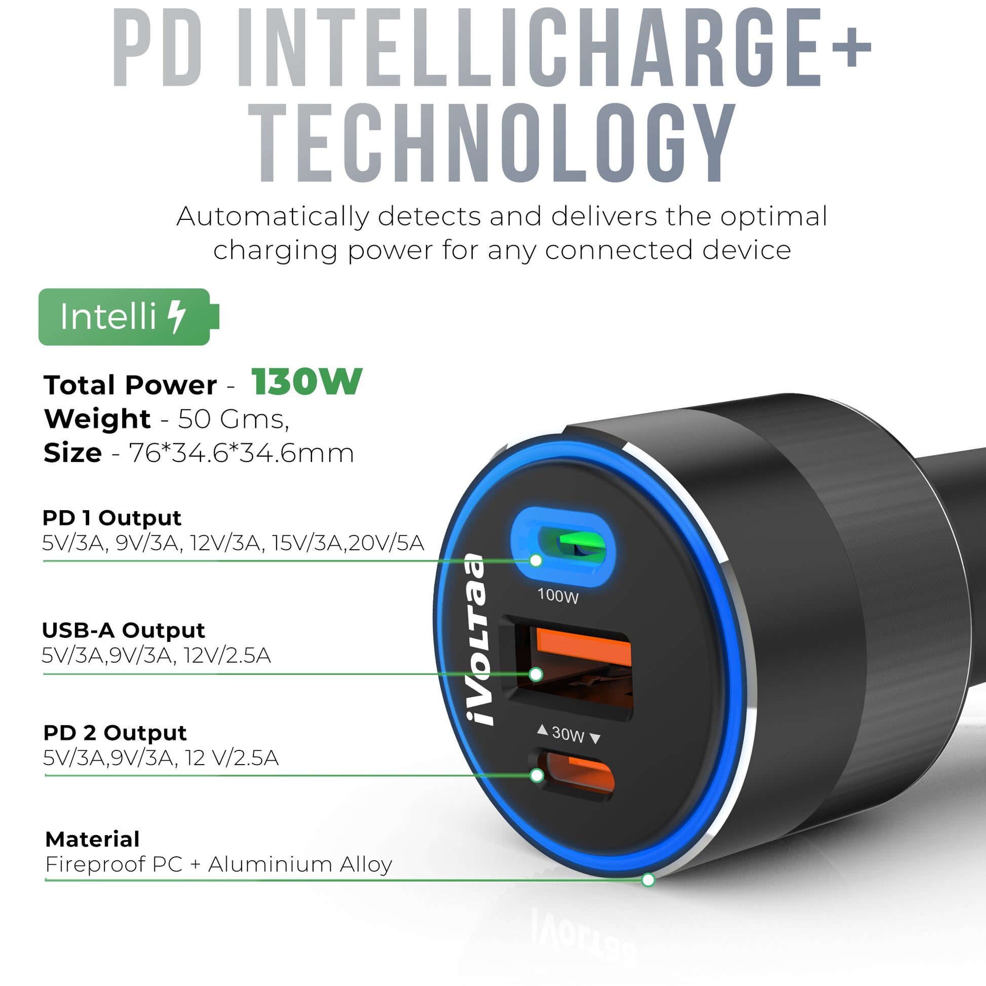 12-Volt 3 Port USB Car Charger