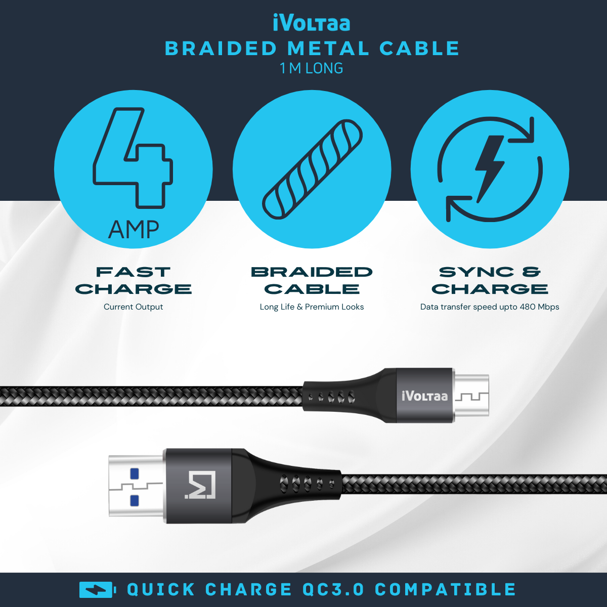 iVoltaa Braided & Metal 4A Sync & Fast Charge Micro USB Cable (1 M / 3.3 Ft. Long - Black)