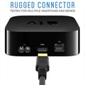 iVoltaa High Speed 4K 60 Hz HDMI 2.0 Cable