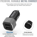 iVoltaa 4.8 A - 24W Dual Port Metal Car Charger (Black)