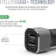 iVoltaa 4.8 A - 24W Dual Port Metal Car Charger (Black)