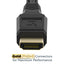 iVoltaa High Speed 4K 60 Hz Female HDMI to Male HDMI 2.0 Cable