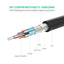 iVoltaa High Speed 4K 60 Hz Female HDMI to Male HDMI 2.0 Cable