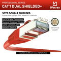 iVoltaa Bare Copper Ethernet CAT7 (SSTP) 10Gb/Sec 600MHZ with RJ45 Connectors