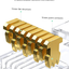iVoltaa CAT 6 RJ45 Connectors with Strain Relief Boots