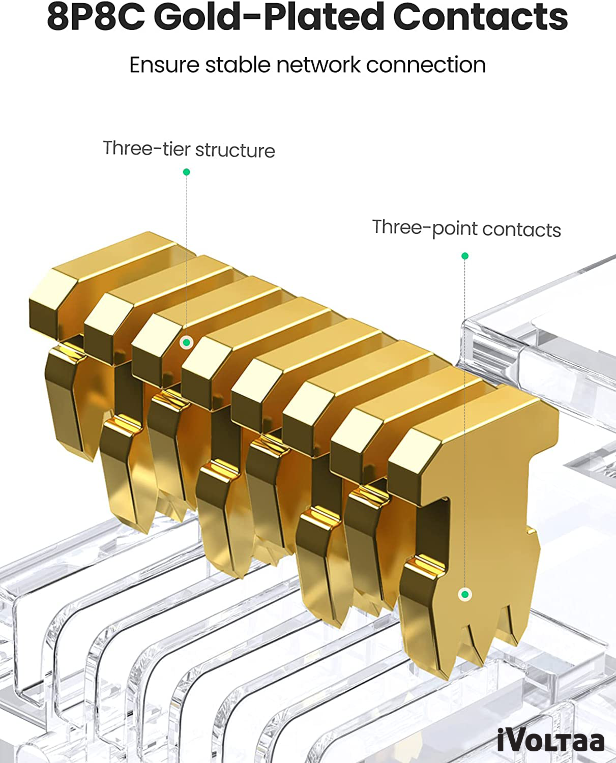 iVoltaa CAT 6 RJ45 Connectors with Strain Relief Boots