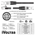 iVoltaa Ethernet Extension Cable CAT6A Male to Female Cable Dual Shielded (SF/UTP) Professional Series - 10Gigabit/Sec LAN Network/High Speed Internet Cable
