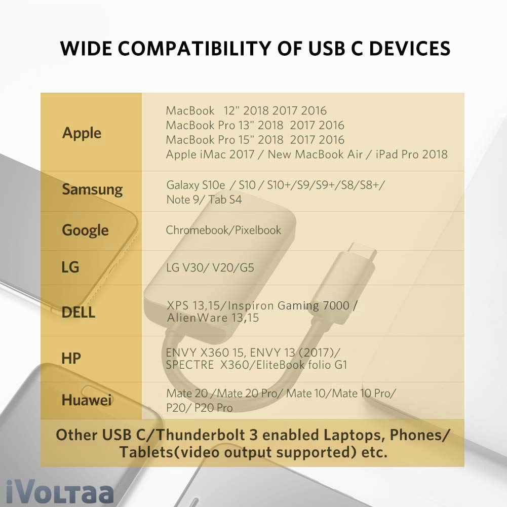 iVoltaa USB Type-C to HDMI Adapter compatible with thunderbolt 3