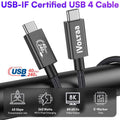 iVoltaa 40Gbps | 240W | USB C | USB 4 | 2nd Gen E- Marker | PD | 8K | USB-IF Certified