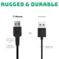 iVoltaa Fishnet Design Sync & Fast Charge Type-C Cable (1 M / 3.3 Ft. Long - Black)…