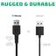 iVoltaa Fishnet Design Sync & Fast Charge Type-C Cable (1 M / 3.3 Ft. Long - Black)…