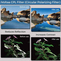 iVoltaa CPL and Star Burst (6) Mobile Camera Filter with Clip