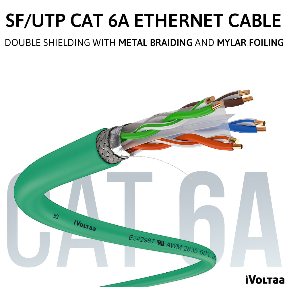 A shield diagram of an iVoltaa Ethernet Cable CAT6A Cable Dual Shielded (SF/UTP).	